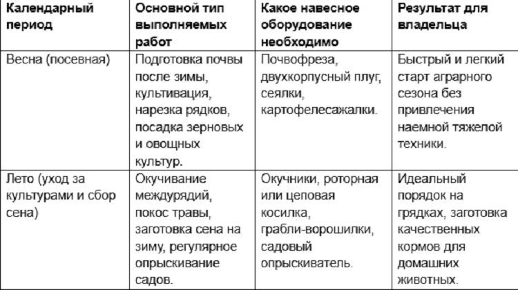 кале