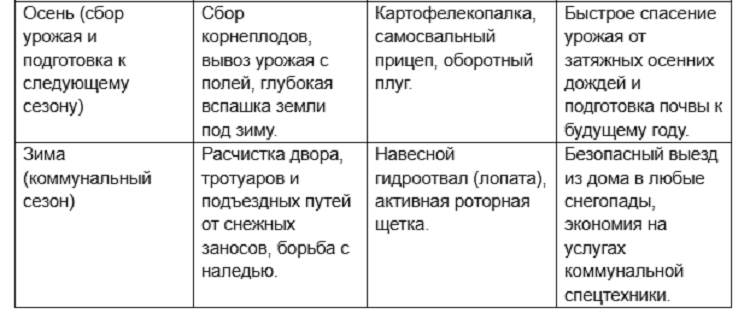 ааа