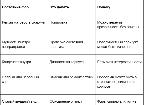 Снимок экрана 2026-06-24 151454