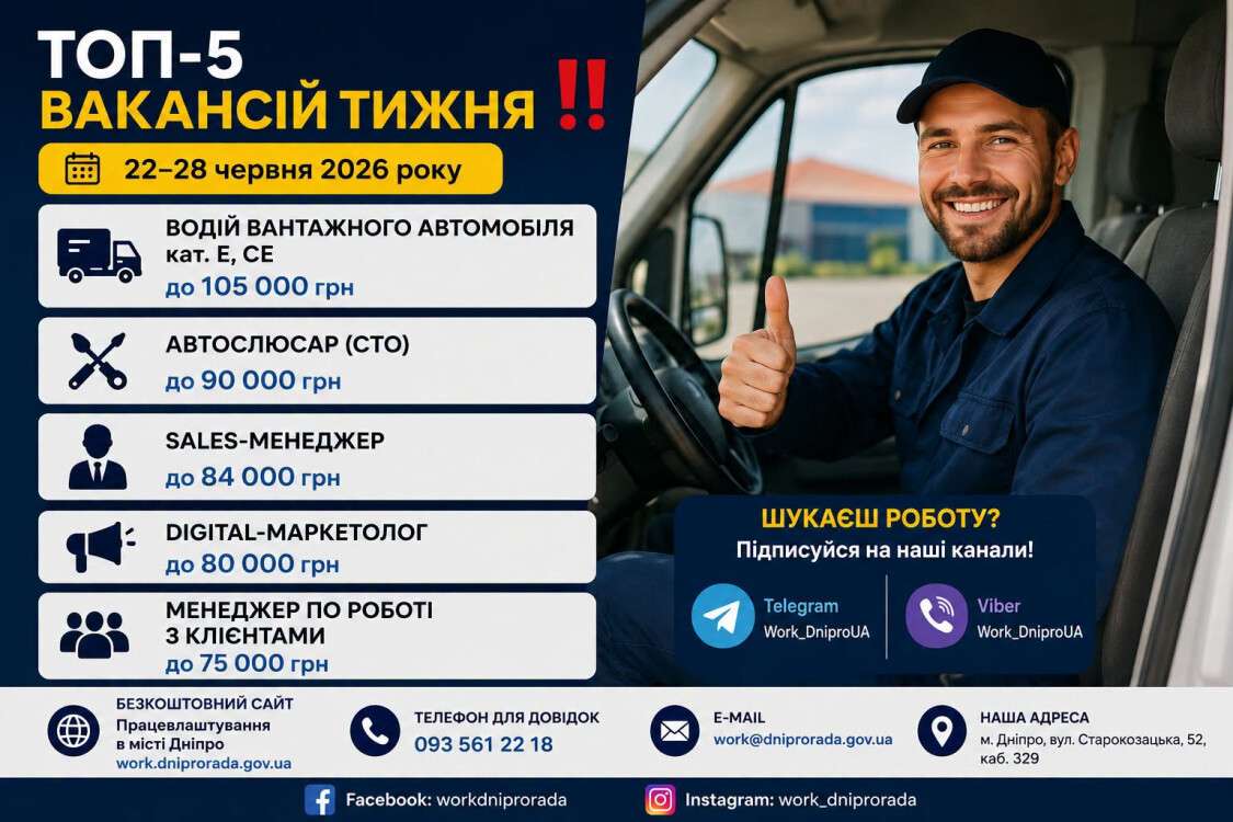 вакансії