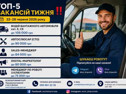 вакансії