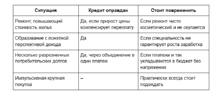 ситу