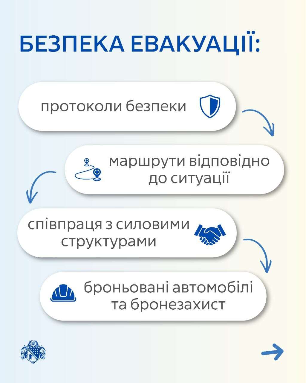 На Дніпропетровщині оголосили обов&rsquo;язкову евакуацію для жителів ще двох громад
