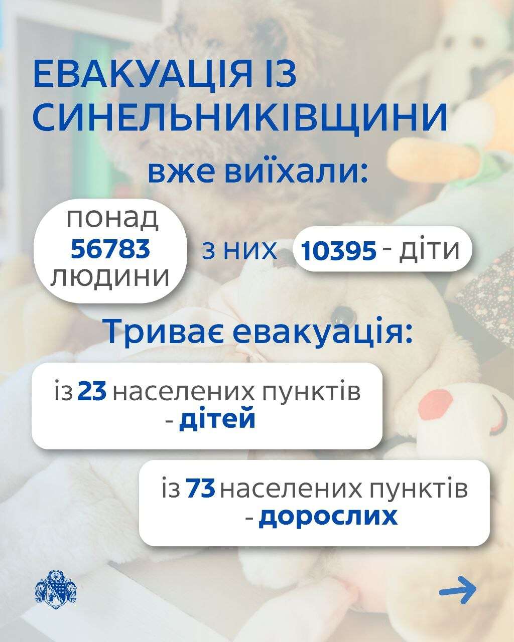 На Дніпропетровщині оголосили обов&rsquo;язкову евакуацію для жителів ще двох громад