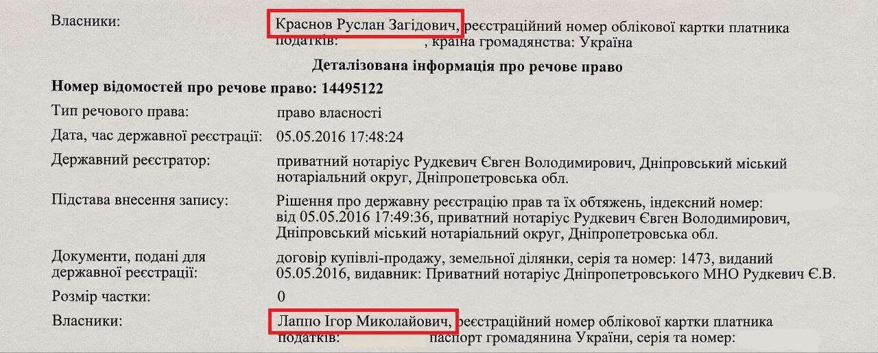 краснов