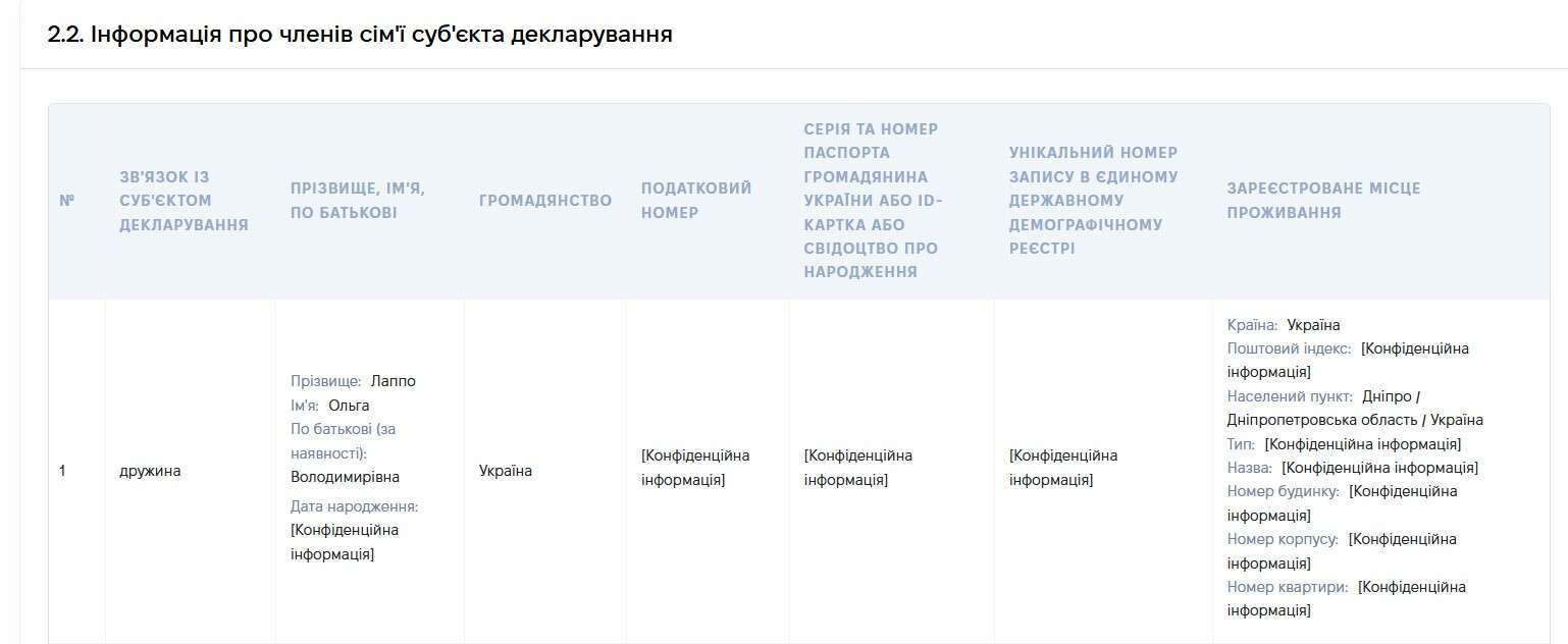 краснов