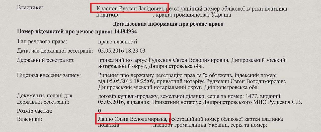 краснов
