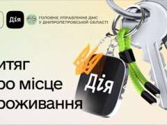 витяг