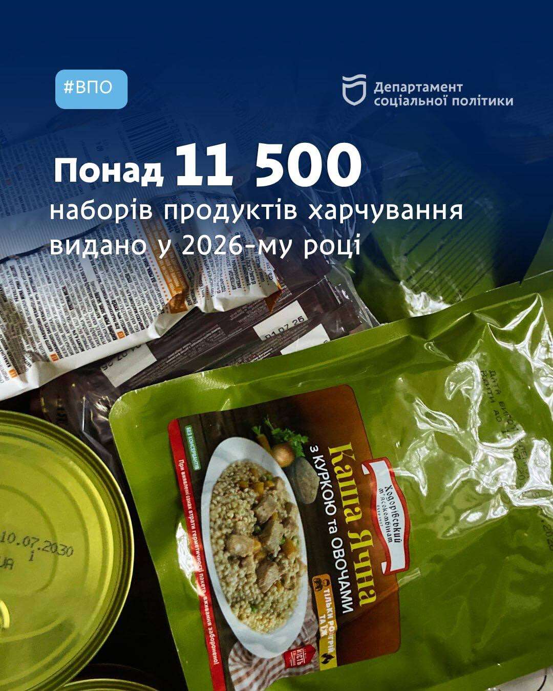 набори продуктів харчування