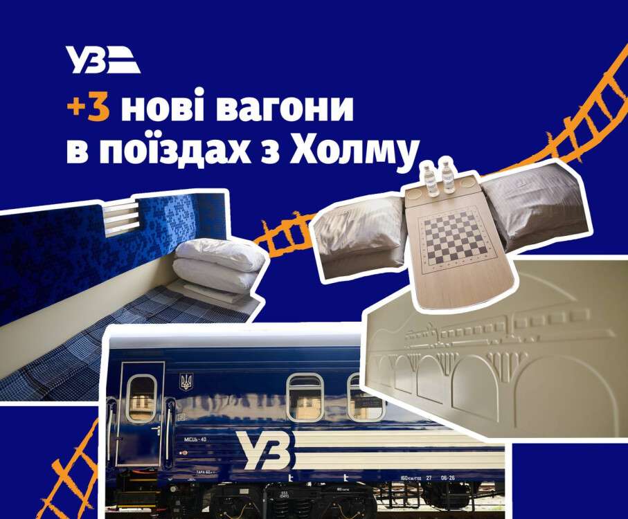 холхолм