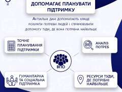 впп