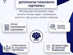 електро