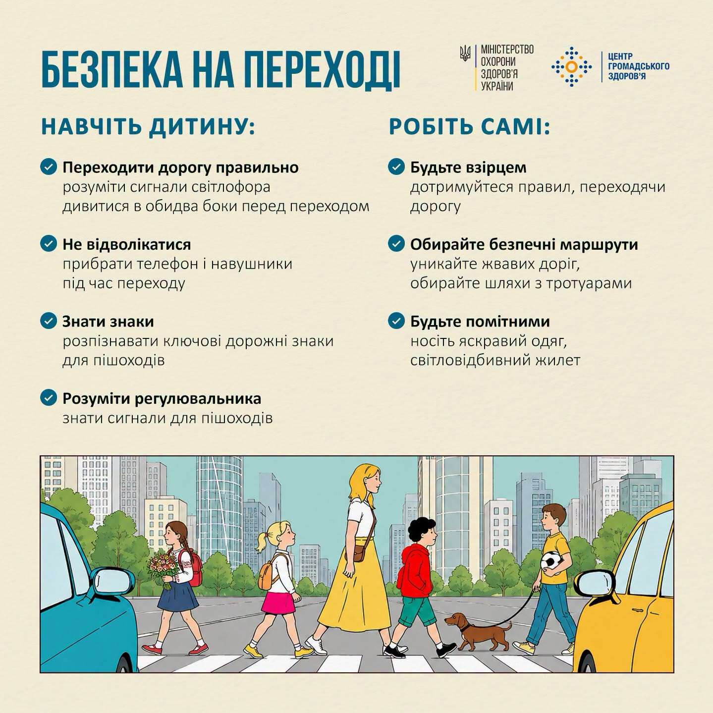 безпека дітей на дорозі
