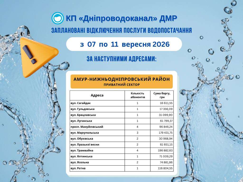 бог