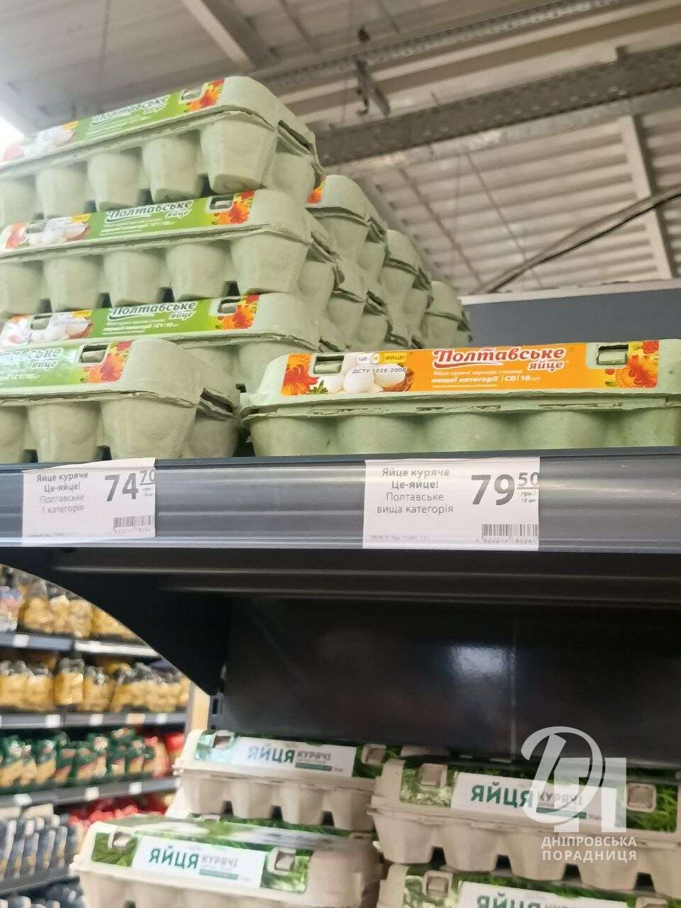 ціни на яйця Дніпро