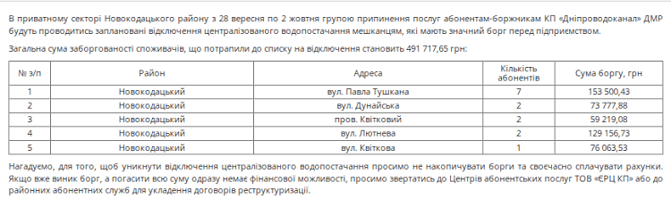 пккк