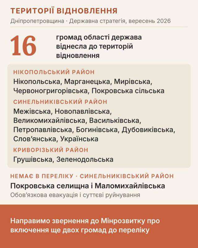 гром