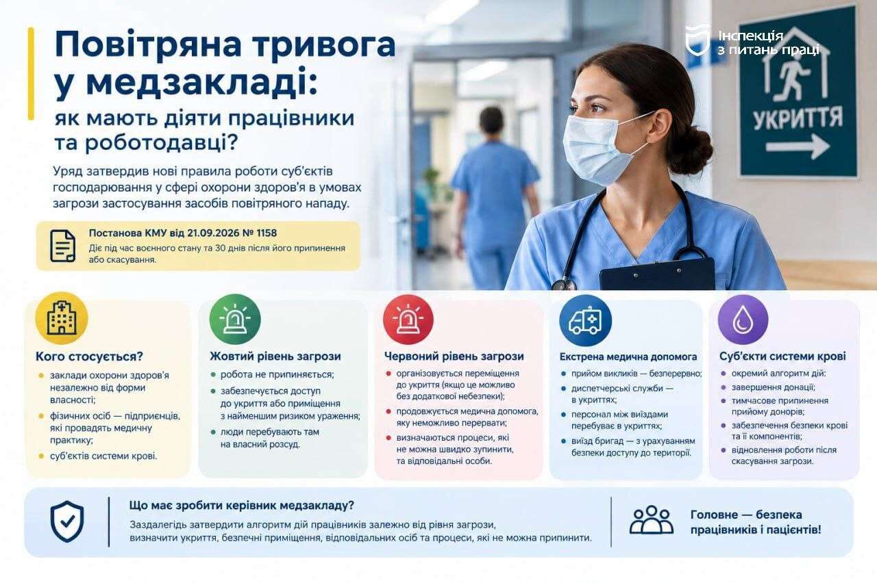 повві