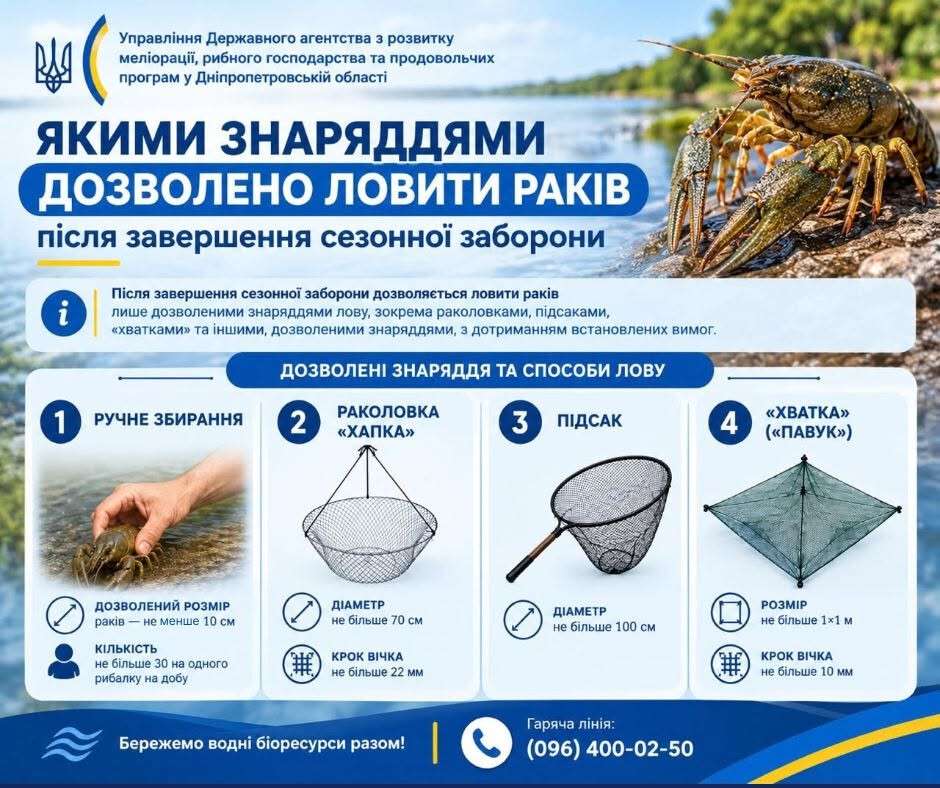 ловити раки