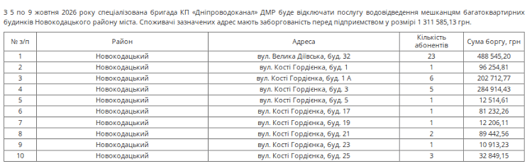 таб