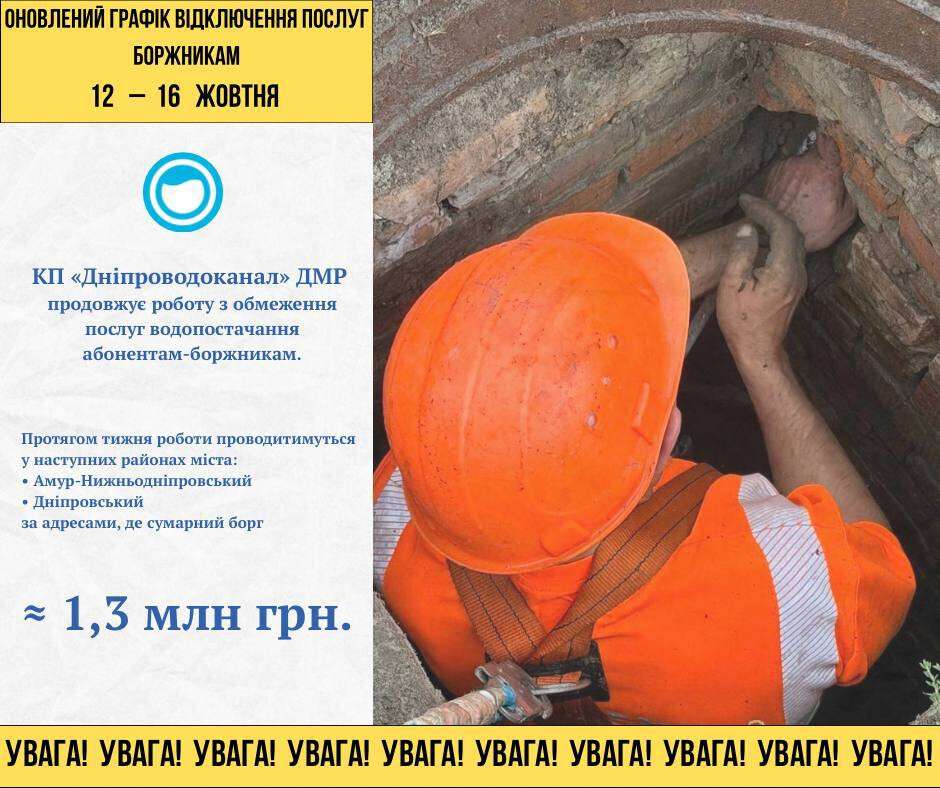боржники