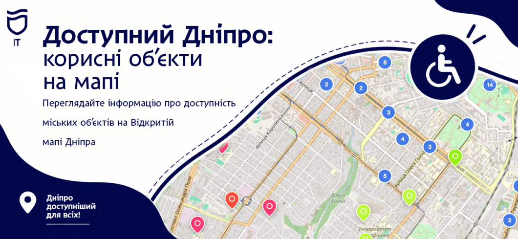 доступ