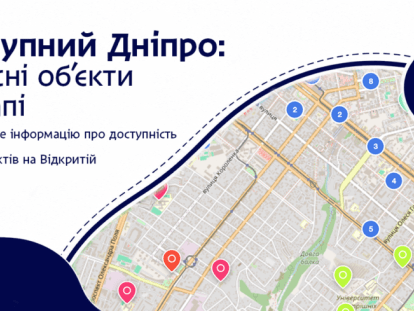 доступ