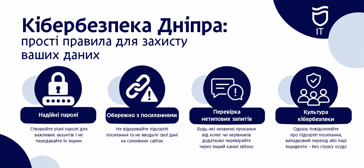 ФБ (2)
