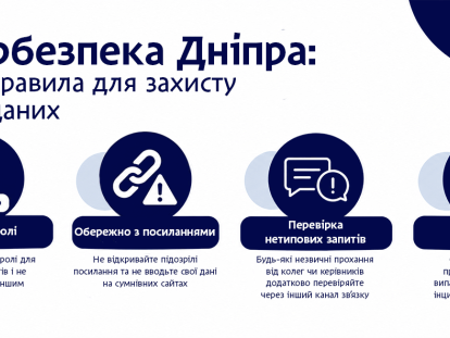 ФБ (2)