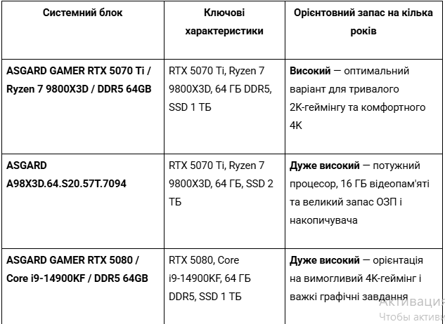 Снимок экрана 2026-10-13 161009