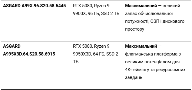 Снимок экрана 2026-10-13 161102