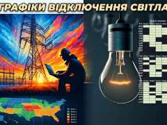 графіки відключення