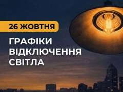 графік дтек