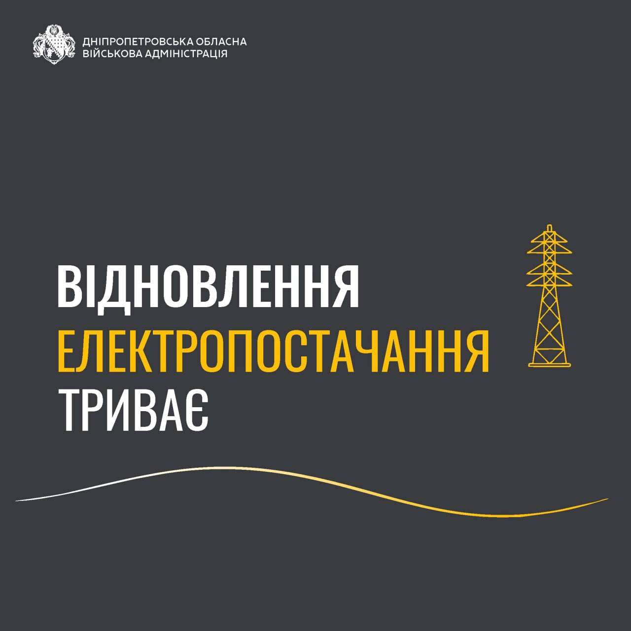 відновлення